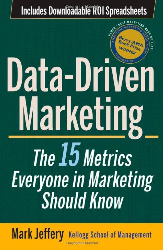 Data-Driven Marketing: The 15 Metrics Everyone in Marketing Should Know